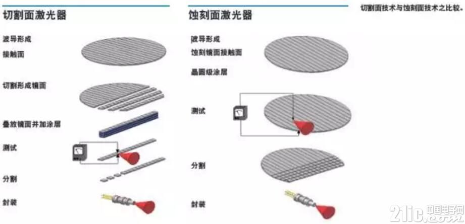 TIM截图20170519133238.jpg
