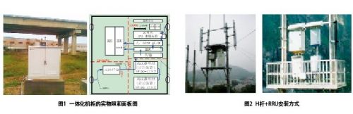 如何以更低成本实现基站建设和升级?