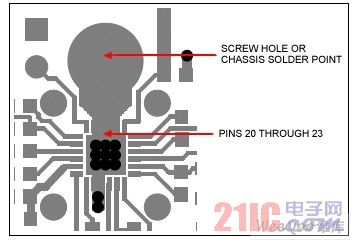 ӡư壨PCBе