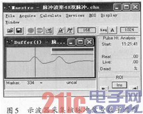 基于双口RAM核监测数字示波器设计研究