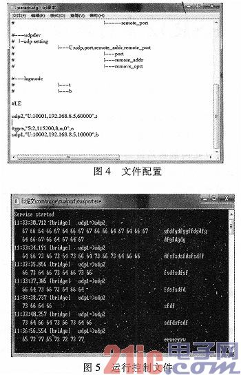 RSR32串行端口通信数据采集工具的设计与实现