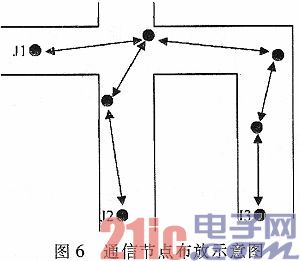 一种基于四旋翼飞行器的煤矿井下应急救援系统的设计与研究
