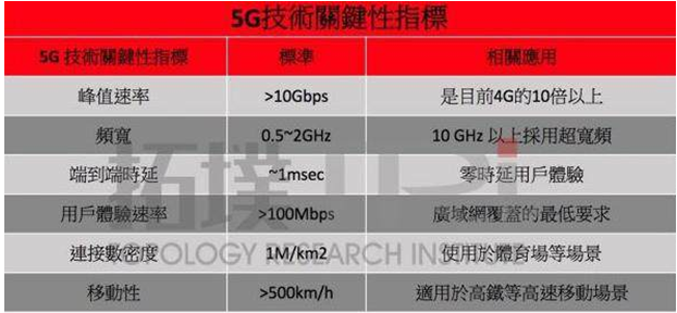 QQ截图20170313220456.png