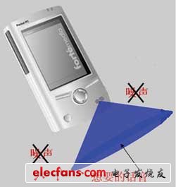 SAM手持模式的抗噪声示意图