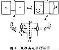 戴维南定理的示例
