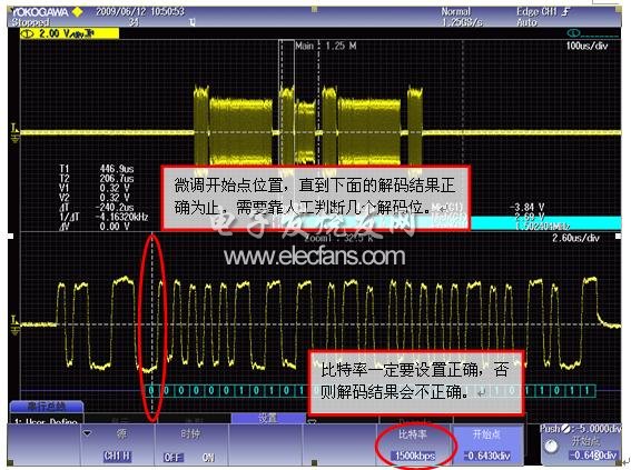 MVB 串行总线触发分析