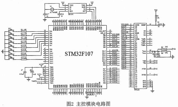 基于STM32的车辆遇险远程报警系统设计