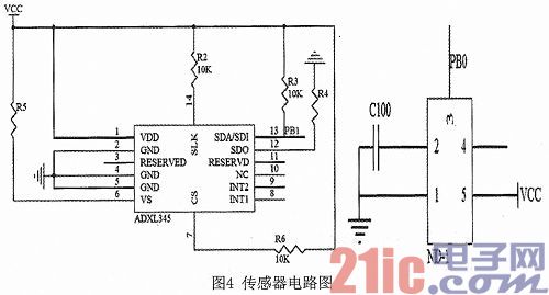 基于STM32的车辆遇险远程报警系统设计
