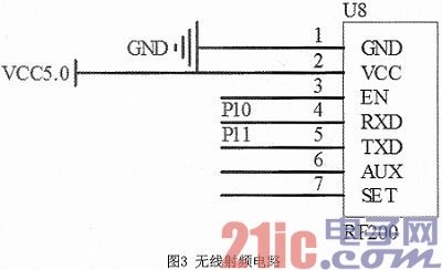 基于无线射频和GPRS网络的林火监测数据采集电路设计