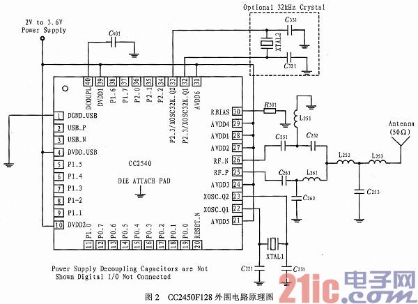 基于蓝牙4.0的设备通信方案设计与实现