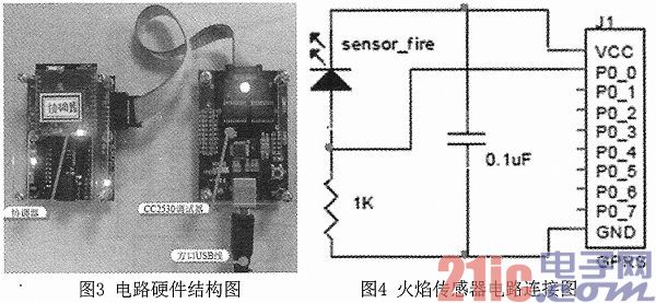 一种基于ZigBee技术的智能安防报警系统