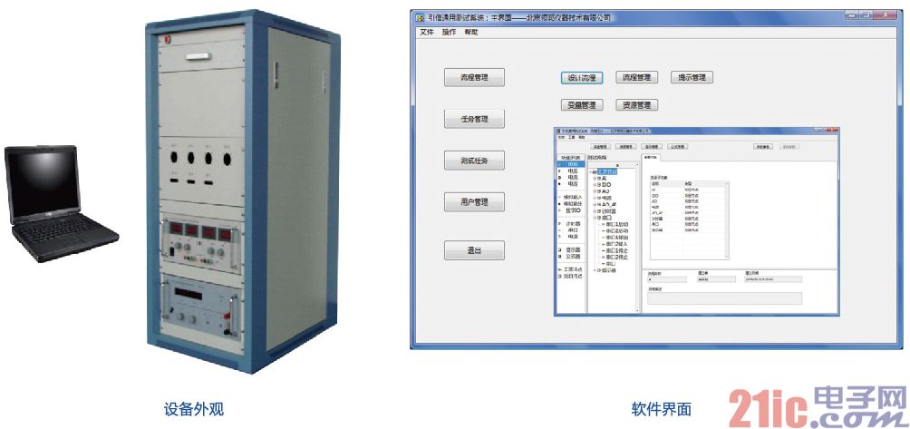 电子引信检测设备实现通用化应用1.jpg