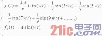 基于STM32的高频无线调制信号分析仪的设计与实现