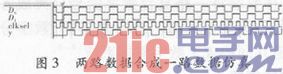 基于FPGA的多路数字信号复接系统设计与实现