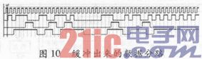基于FPGA的多路数字信号复接系统设计与实现