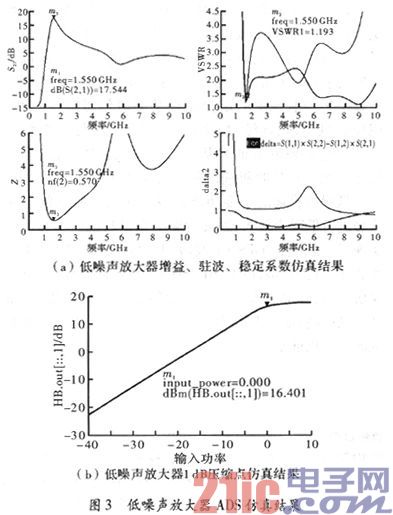 GPS与北斗二代双频接收机低噪放模块设计实现