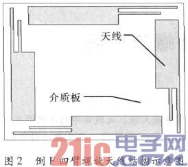 一种RFID小型圆极化四臂螺旋天线