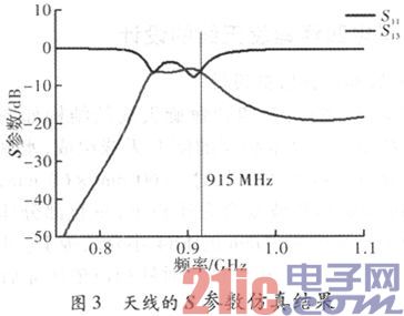 一种RFID小型圆极化四臂螺旋天线