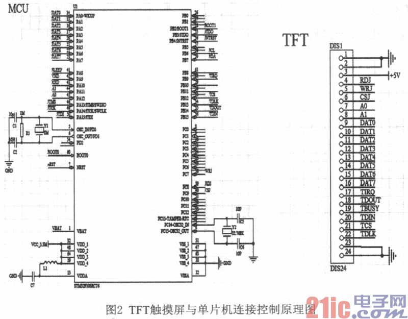 一种触摸式无线解说器的系统设计与技术实现