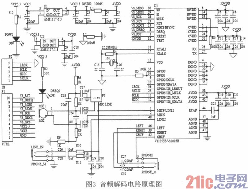 一种触摸式无线解说器的系统设计与技术实现