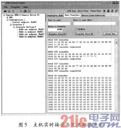 基于USB3.0协议的PC与FPGA通信系统的设计