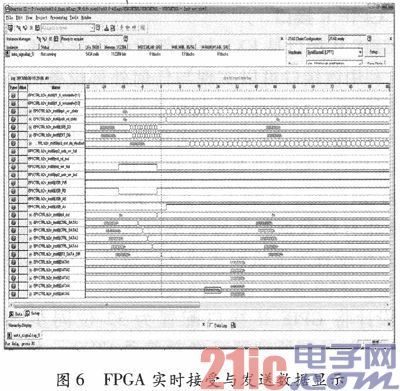 基于USB3.0协议的PC与FPGA通信系统的设计