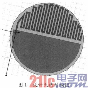 433 MHz RFID标签天线的设计