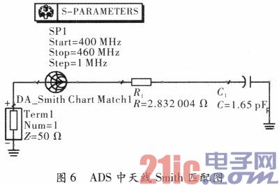 433 MHz RFID标签天线的设计