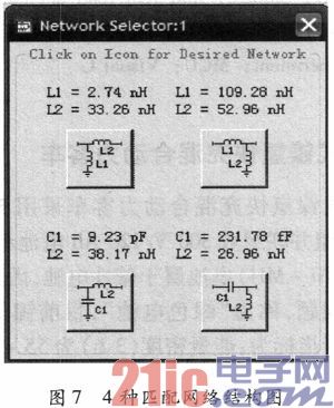 433 MHz RFID标签天线的设计