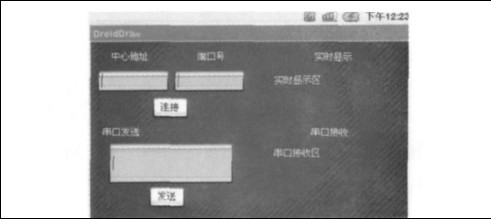ͼ7 