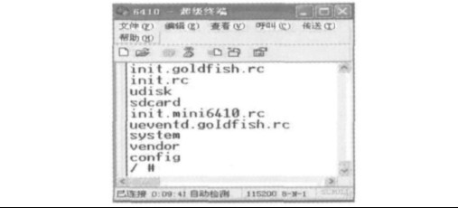 ͼ4 ն˲ѯAndroidϵͳĿ¼