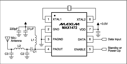 ͼ1. MAX1472Ӧõ·