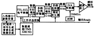 t91-3.gif (5564 bytes)
