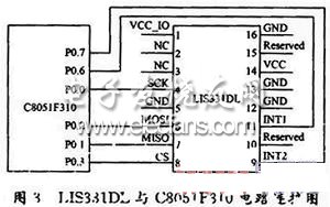 LIS331DL与C8051F310的电路连接图