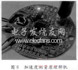 加速度测量原理样机图