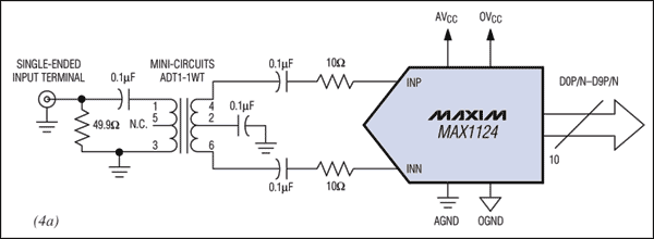 ͼ4. һβƥṹ(ͼ4a)ѹһβƽⱻβĲƽƻˣ450MHz550MHz֮ͻ(ͼ4b)