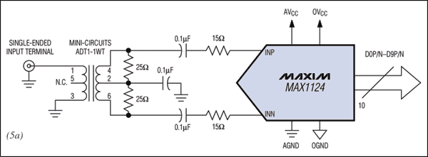 ͼ5. ƽĶβźת(ͼ5a)ȫ450MHz550MHzΧڵͻͬʱֱ˥ʹƵӦƽ̹ʧһЩ(ͼ5b)