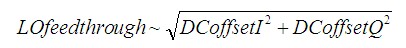 信号链基础知识#70:模拟正交调制器失衡的数字校正