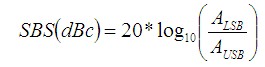 信号链基础知识#70:模拟正交调制器失衡的数字校正