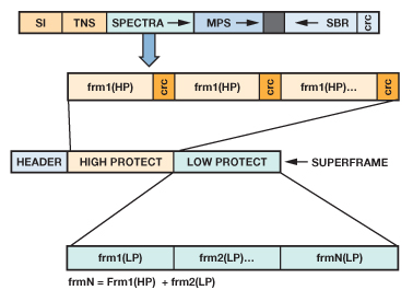 fig-06