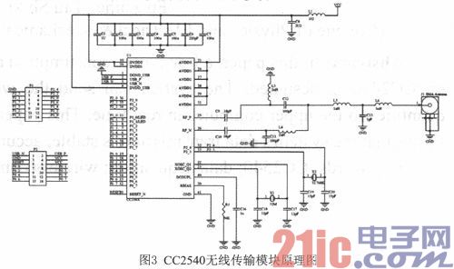 实验室无线数据采集系统的设计