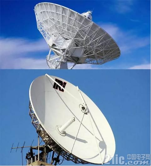 天线的分类及应用