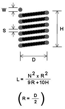 ˹Ȧ