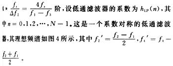 һ ͨ˲ͨΪΔf1=f2-f1ɴΪΔf2=f1-f3˲