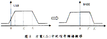 Ƶװ