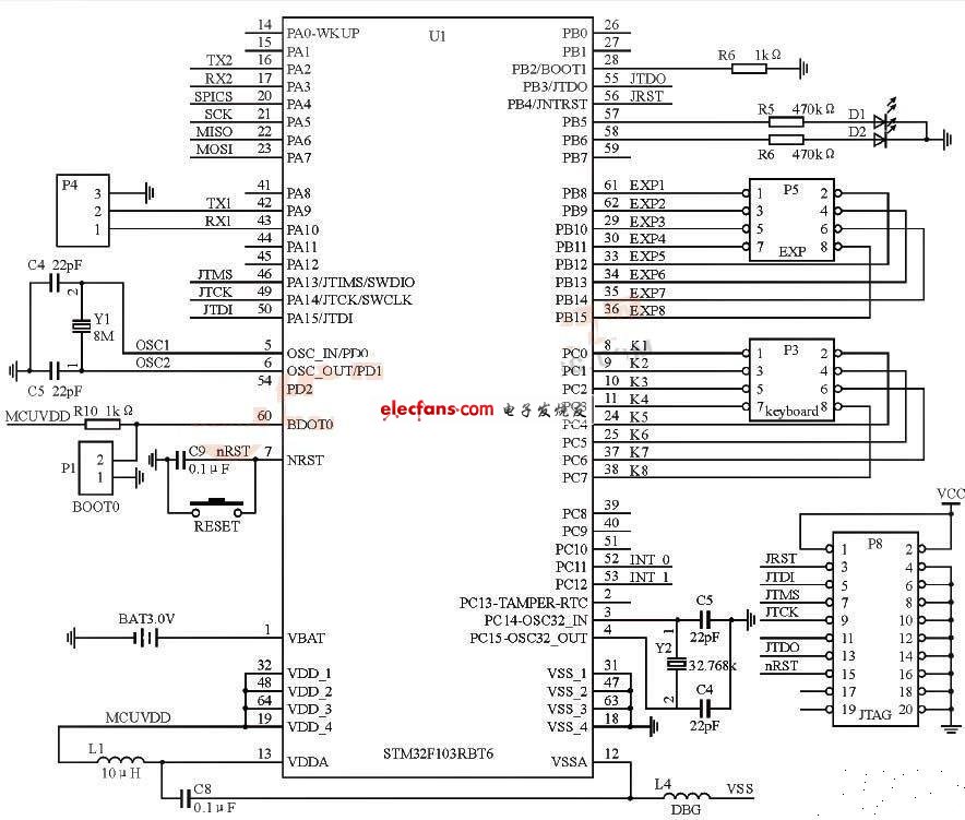 STM32F103΢·