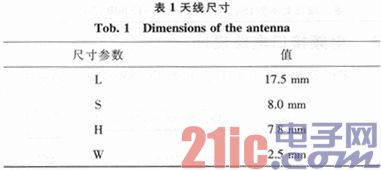 ZigBee室内定位设备的天线与射频接口电路设计
