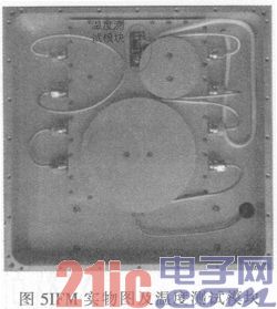 一种具有温度补偿的瞬时测频接收机的设计与实现