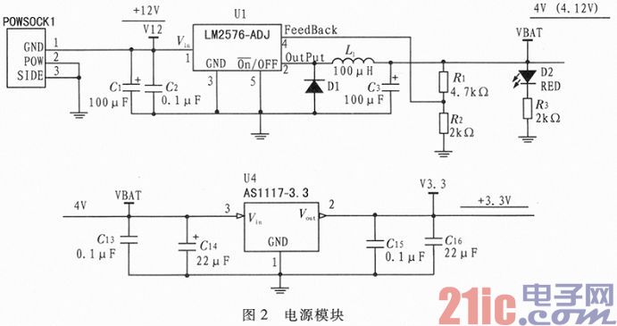 基于STM32和SIM900A的无线通信模块设计与实现