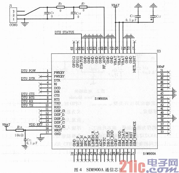 基于STM32和SIM900A的无线通信模块设计与实现
